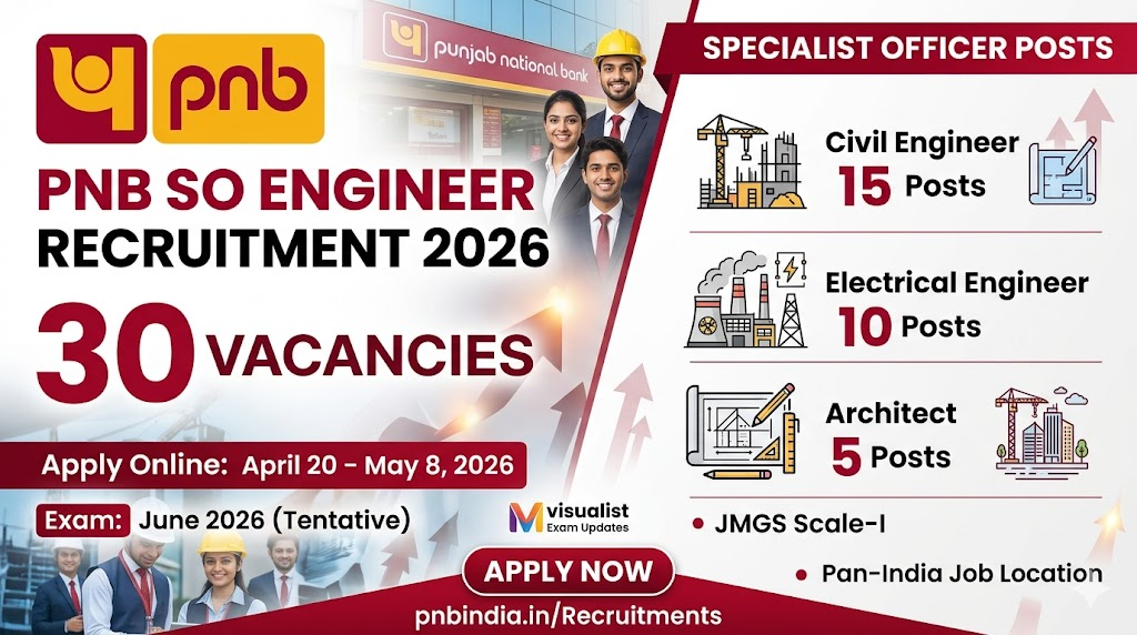 PNB SO Recruitment 2026: Apply Online for 30 Specialist Officer (Engineer) Posts | Mvisualist Exam Updates