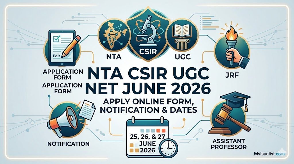 NTA CSIR UGC NET June 2026 Notification Out Apply Online