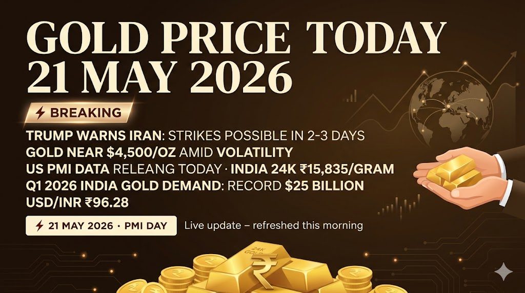 gold price today – 21 may 2026