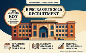 rpsc state & subordinate services combined exam 2026