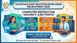 rajasthan staff selection board (rssb) basic & senior computer instructor recruitment 2026 apply online for 3951 posts