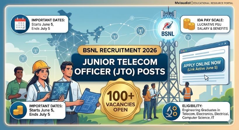 BSNL JTO Recruitment 2026: Apply Online for 100 Officer Posts