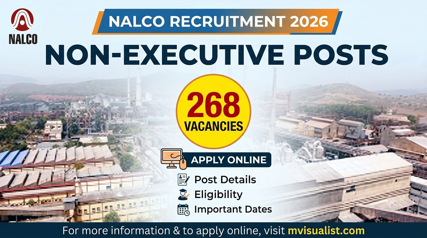 NALCO Non Executive Recruitment 2026: Apply Online for 268 Posts
