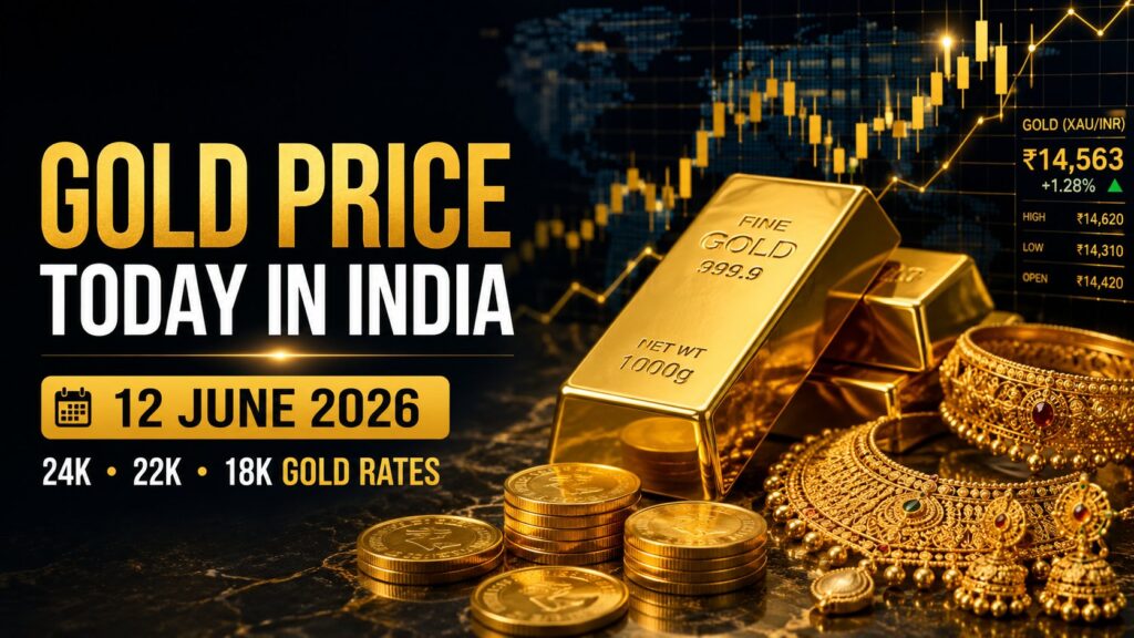 Gold Price Today in India - 12 June 2026