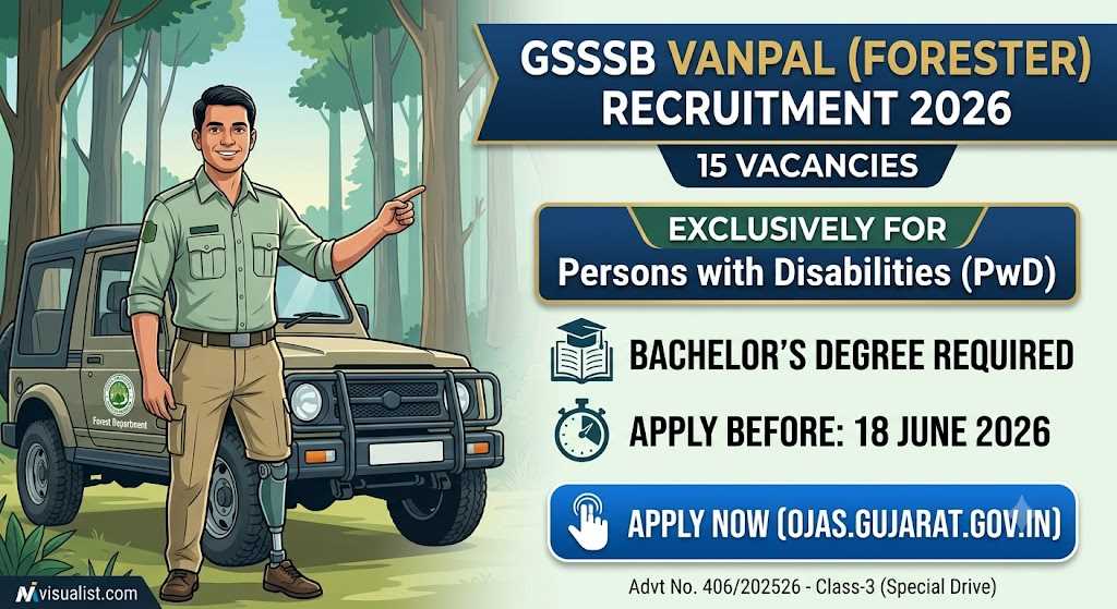 GSSSB Vanpal (Forester) Recruitment 2026 Out: Apply Online forĀ 15 PwD Posts