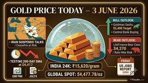 gold price today – 3 june 2026