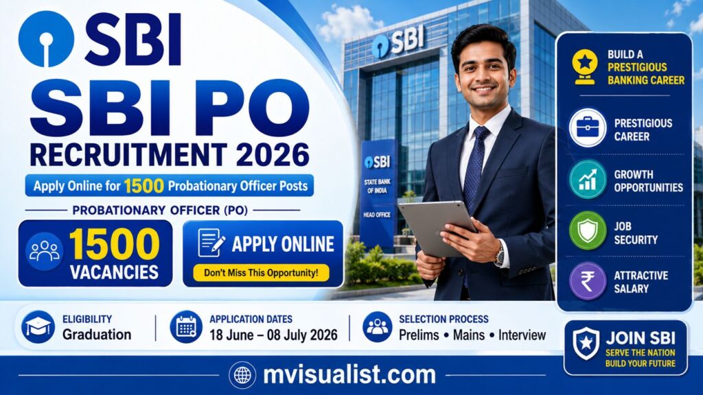 SBI PO Recruitment 2026: Apply Online for 1500 Probationary Officer Posts