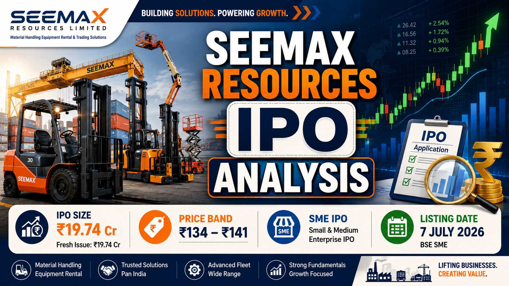 IPO Analysis SEEMAX Resources Limited