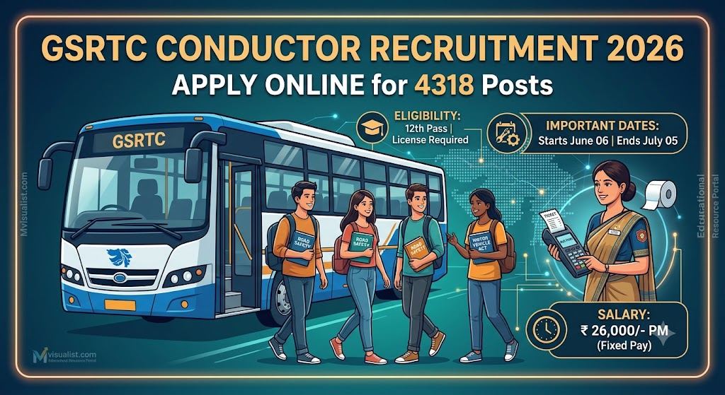 GSRTC Conductor Recruitment 2026: Apply Online for 4318 Posts