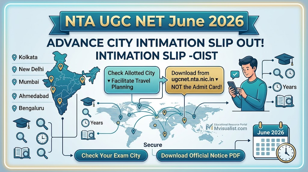 NTA UGC NET June 2026: Advance City Intimation Slip OutThe National Testing Agency (NTA) has officially released the Advance City Intimation Slip for the UGC NET June 2026 examination. Candidates can now check their allotted exam cities online to facilitate their travel arrangements.