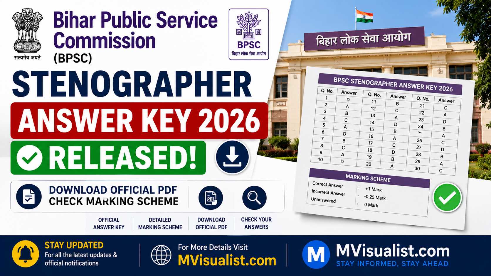 BPSC Stenographer answer key released