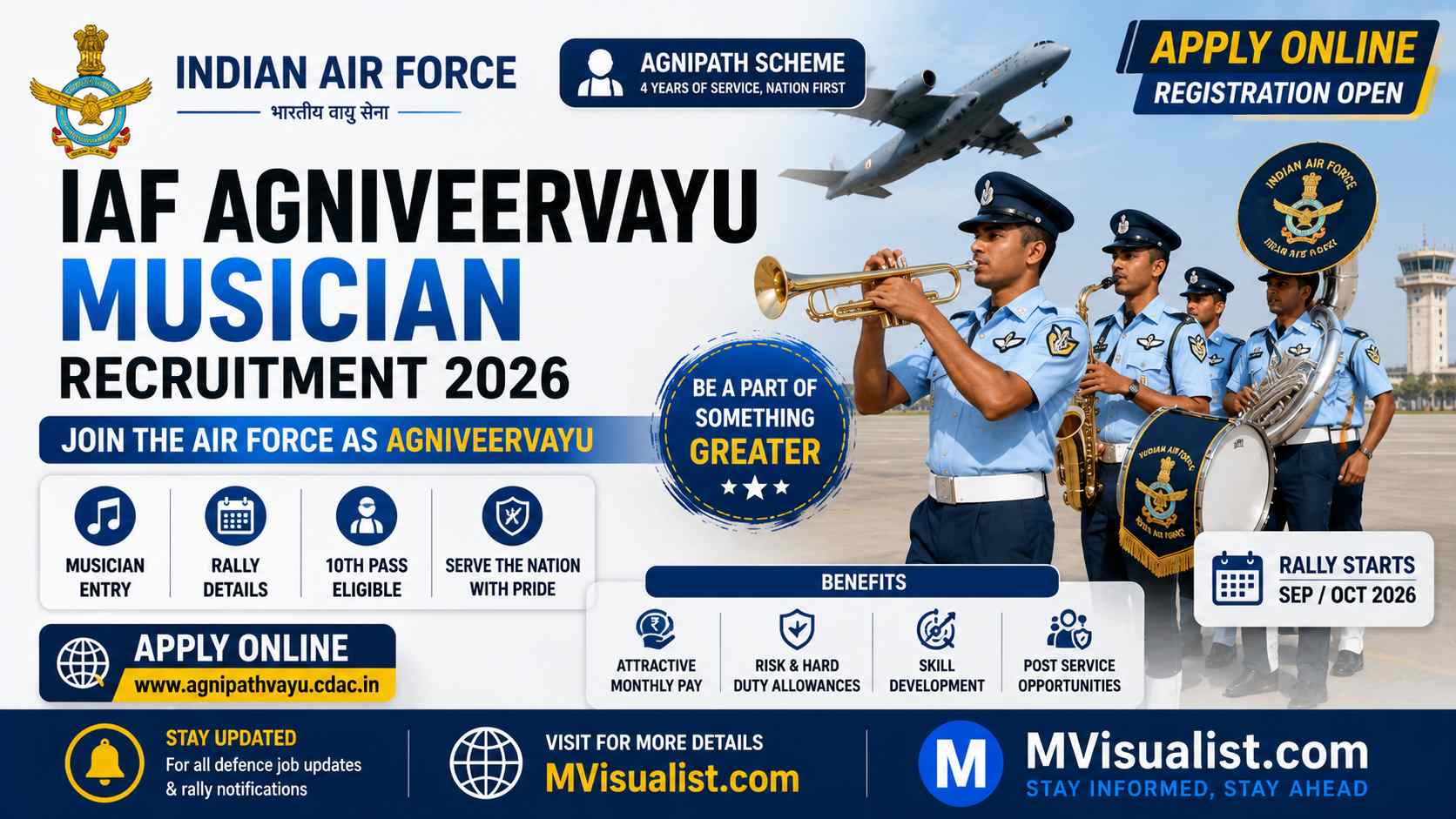 IAF Agniveervayu Musician Recruitment 2026: Apply Online & Rally Details