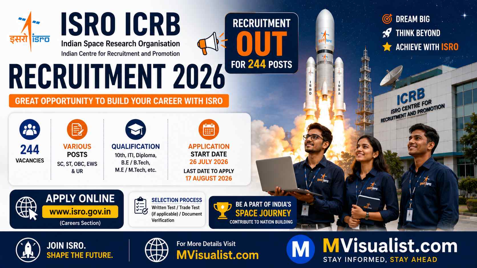 ISRO ICRB Recruitment 2026 Out for 244 Posts