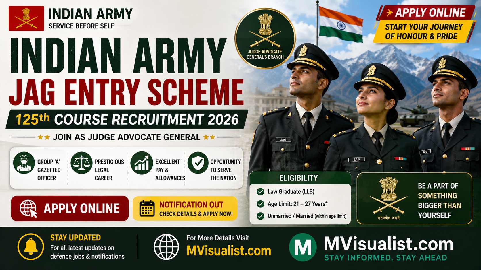 Indian Army JAG Entry Scheme 125th Course Recruitment 2026: Apply Online