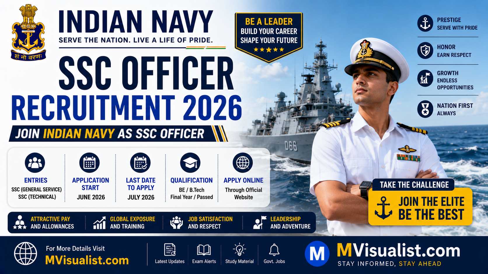 Indian Navy SSC Officer Recruitment 2026