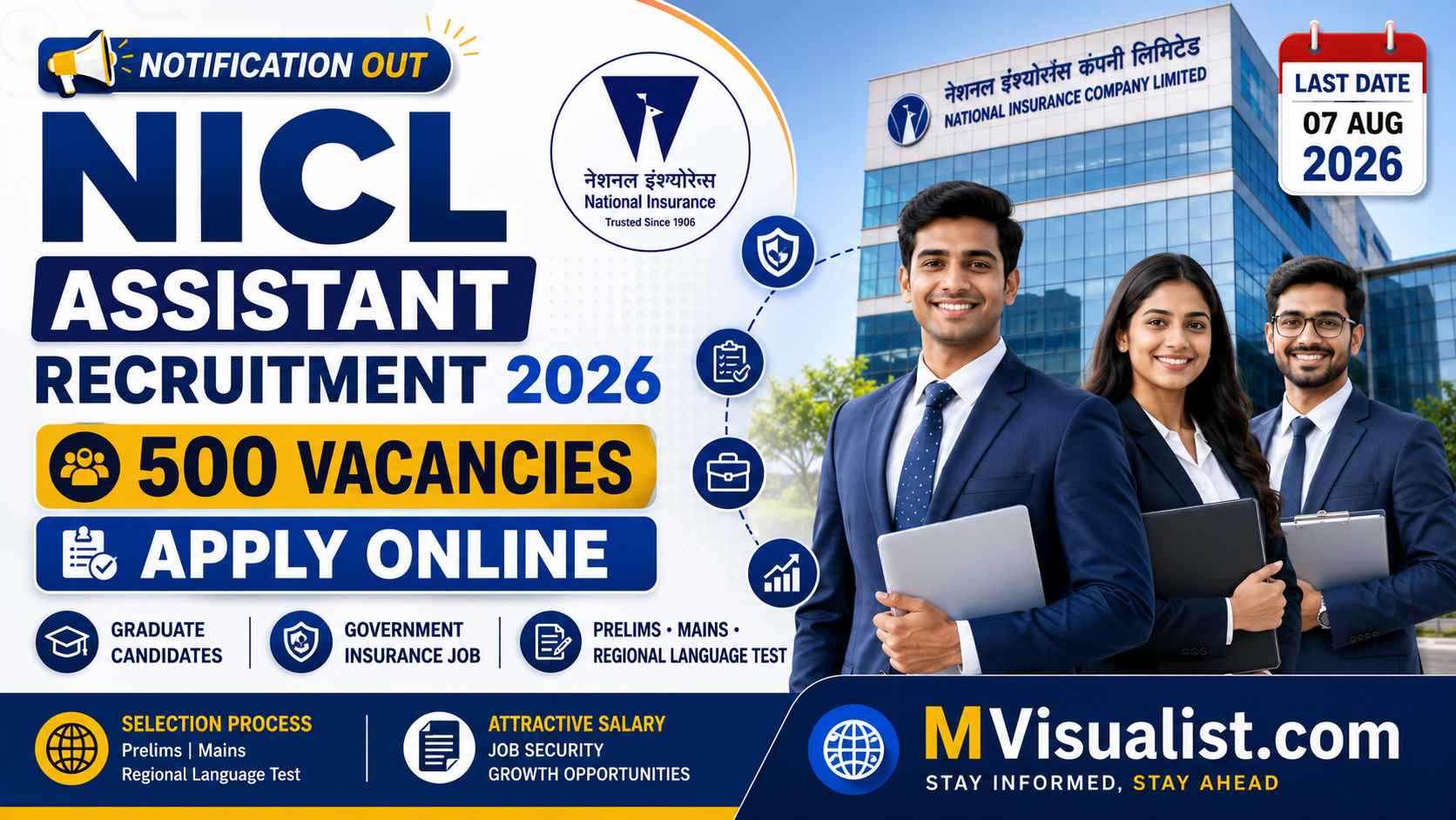 NICL Assistant Recruitment 2026: Apply Online for 500 Class-III Posts