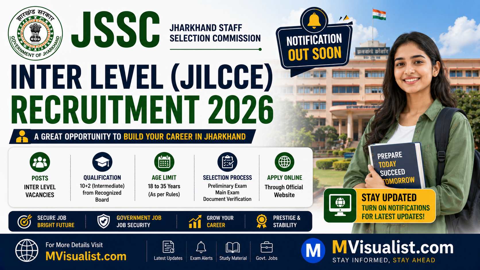 Recruitment 2026: Build Your Career in Jharkhand