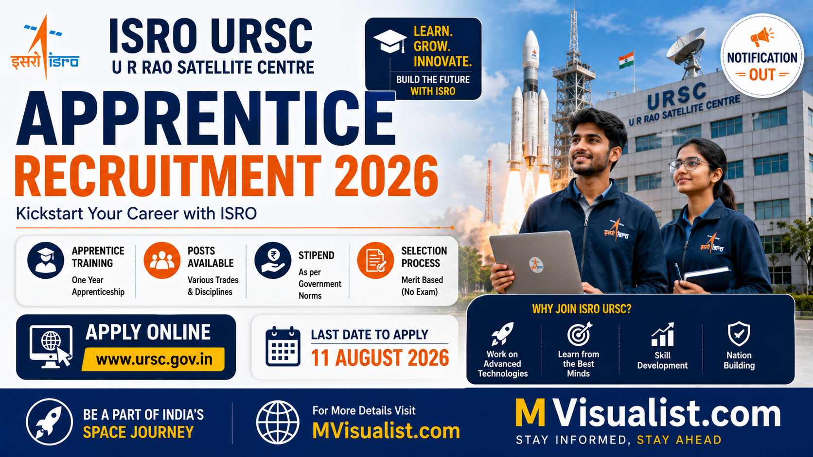 ISRO URSC Apprentice Recruitment 2026