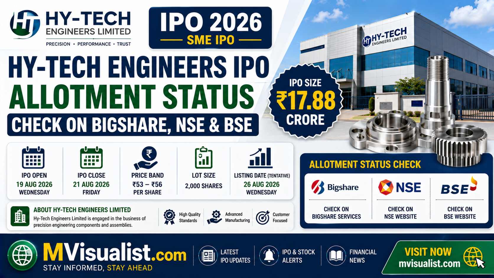 Hy-Tech Engineers IPO Allotment Status: Check on Bigshare, NSE & BSE