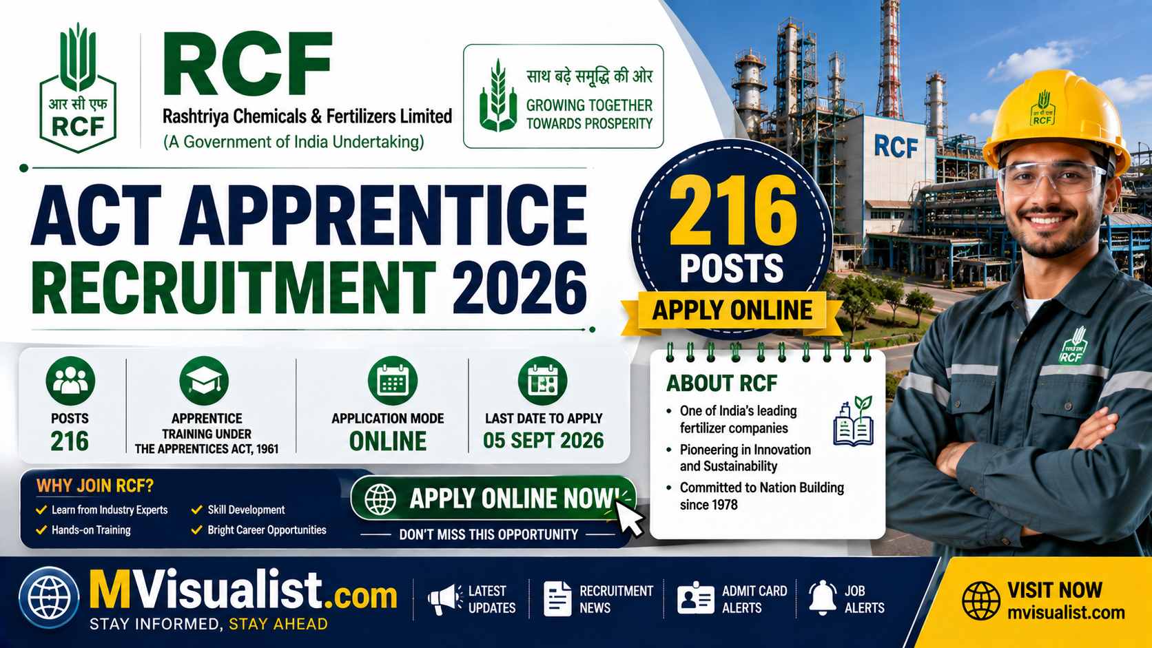 RCF Kapurthala Act Apprentice Recruitment 2026