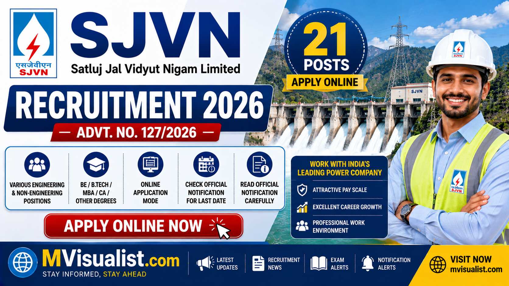 SJVN Recruitment 2026 (Advt 127)